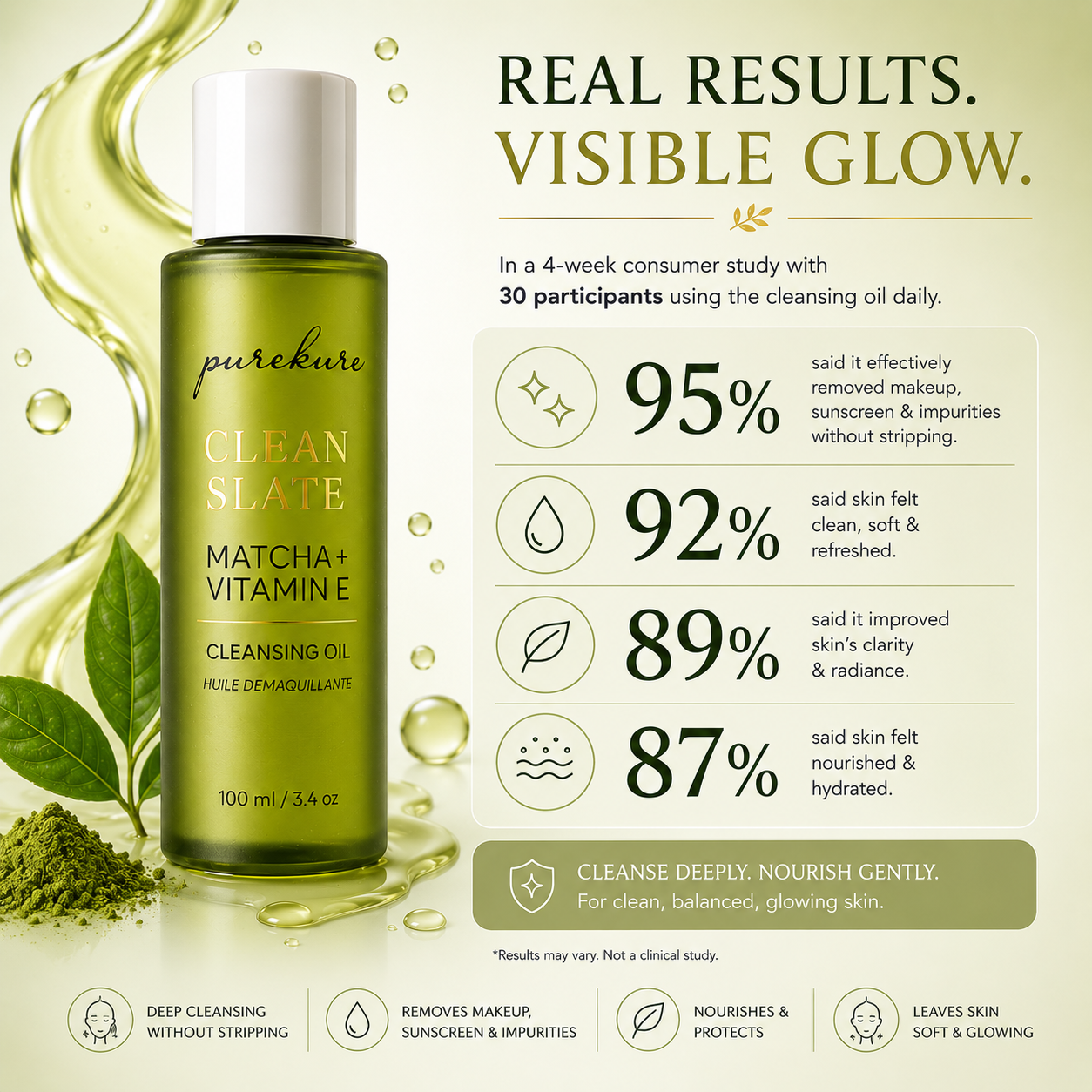 Matcha + Vitamin E Cleansing Oil (100ml)