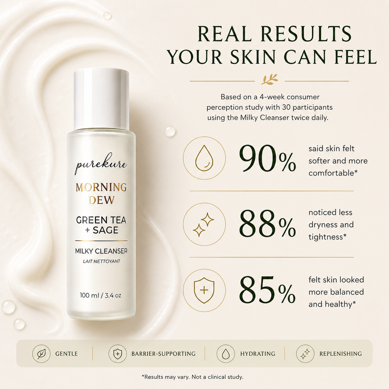 Green Tea + Sage Milky Cleanser (100ml)