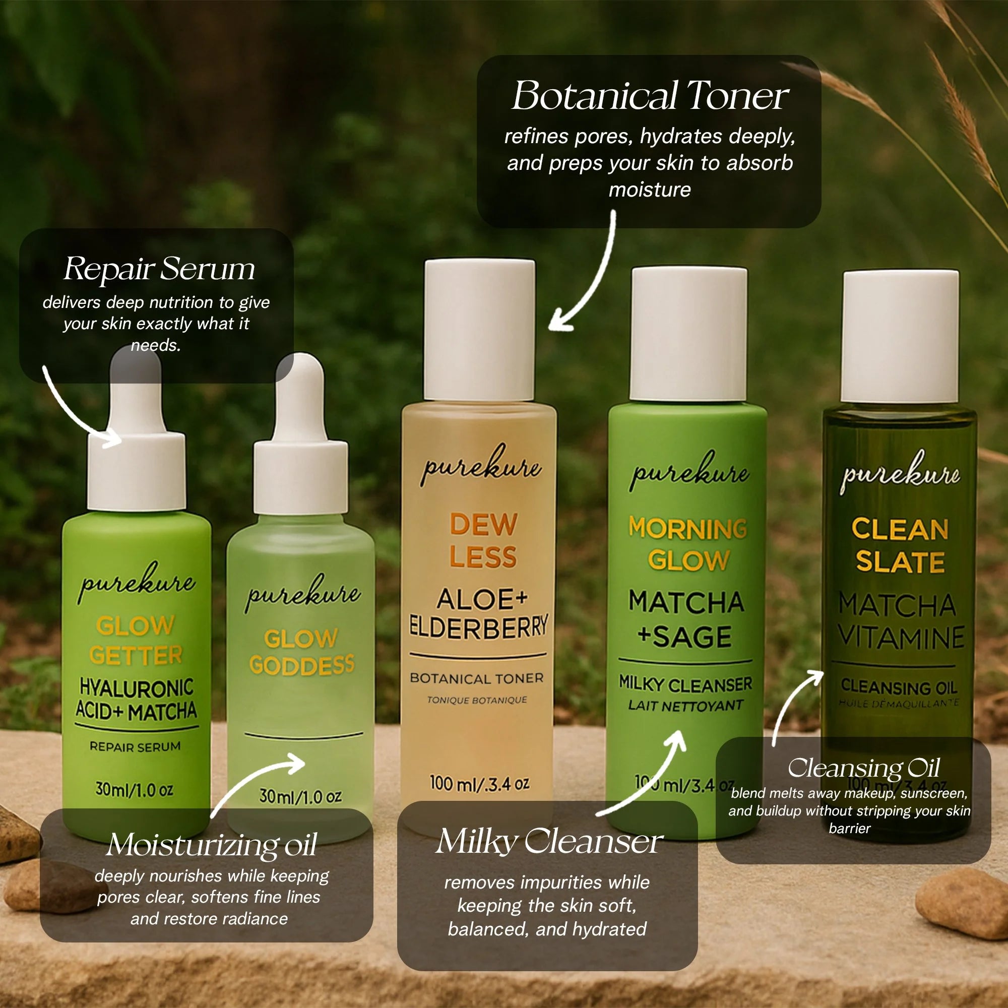 Exceptional Glow Kit