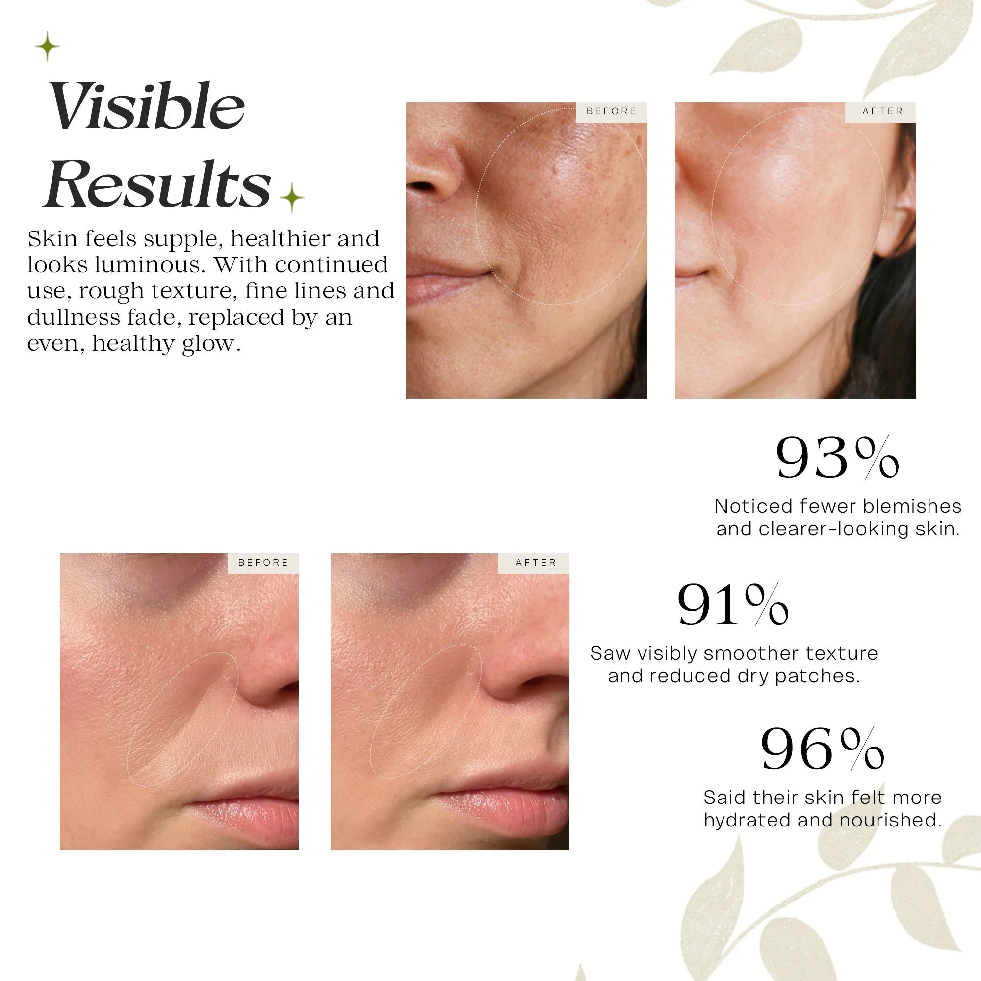 Exceptional Glow Kit