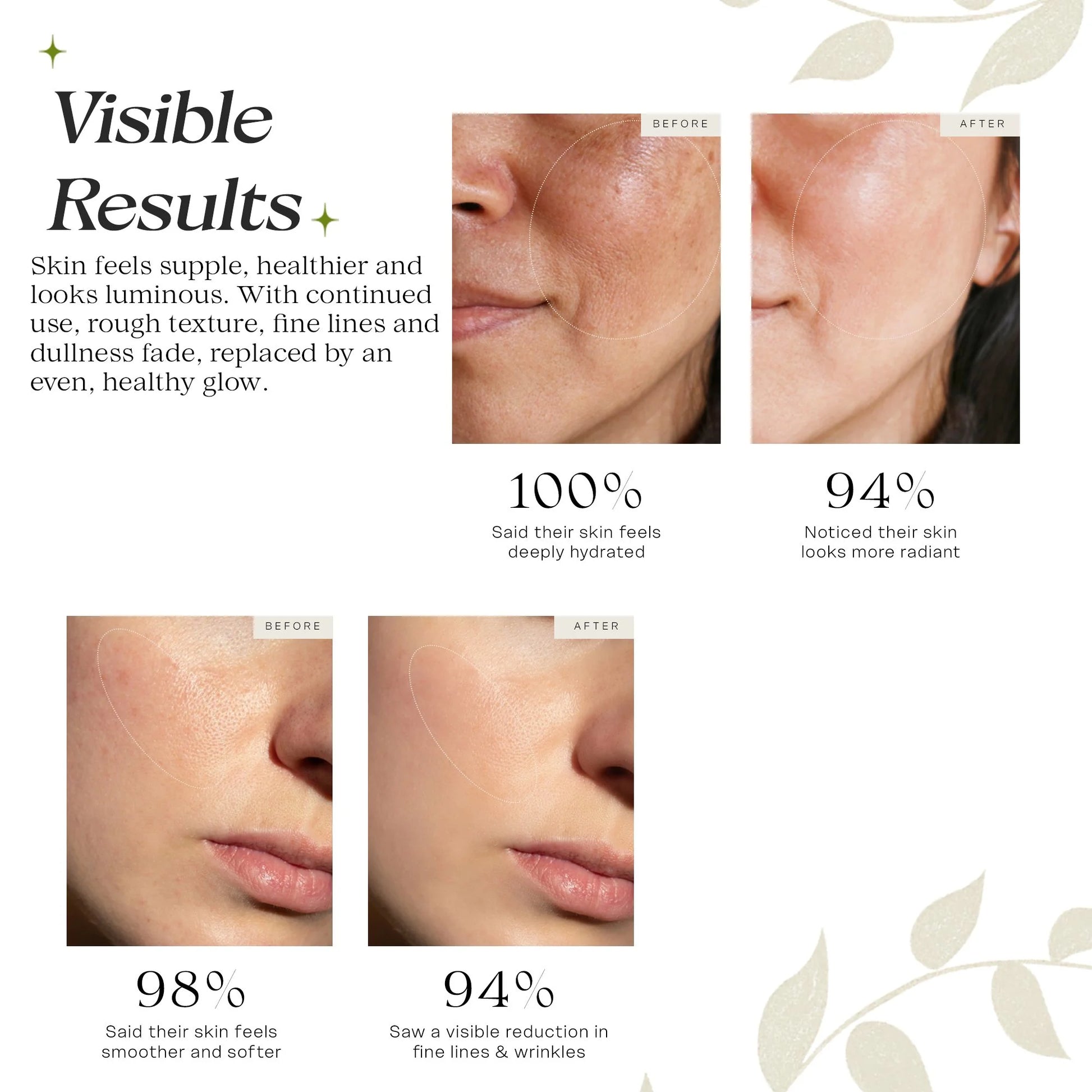 Matcha + Vitamin C Serum (30ml)