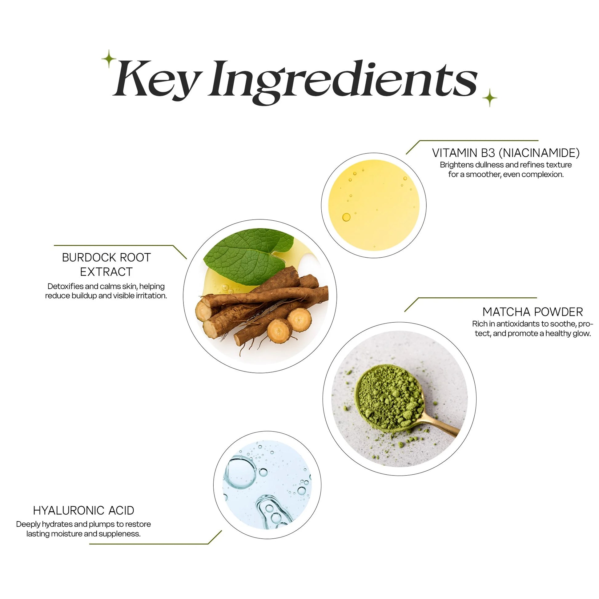 Matcha + Vitamin C Serum (30ml)