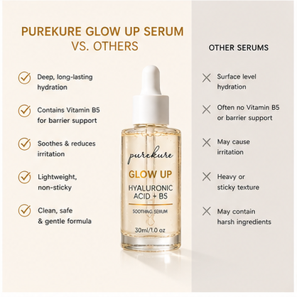 Hyaluronic Acid + Vitamin B5 Serum (30ml)