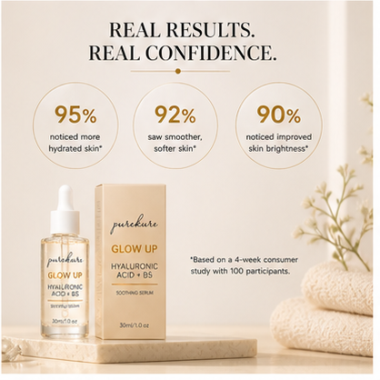 Hyaluronic Acid + Vitamin B5 Serum (30ml)