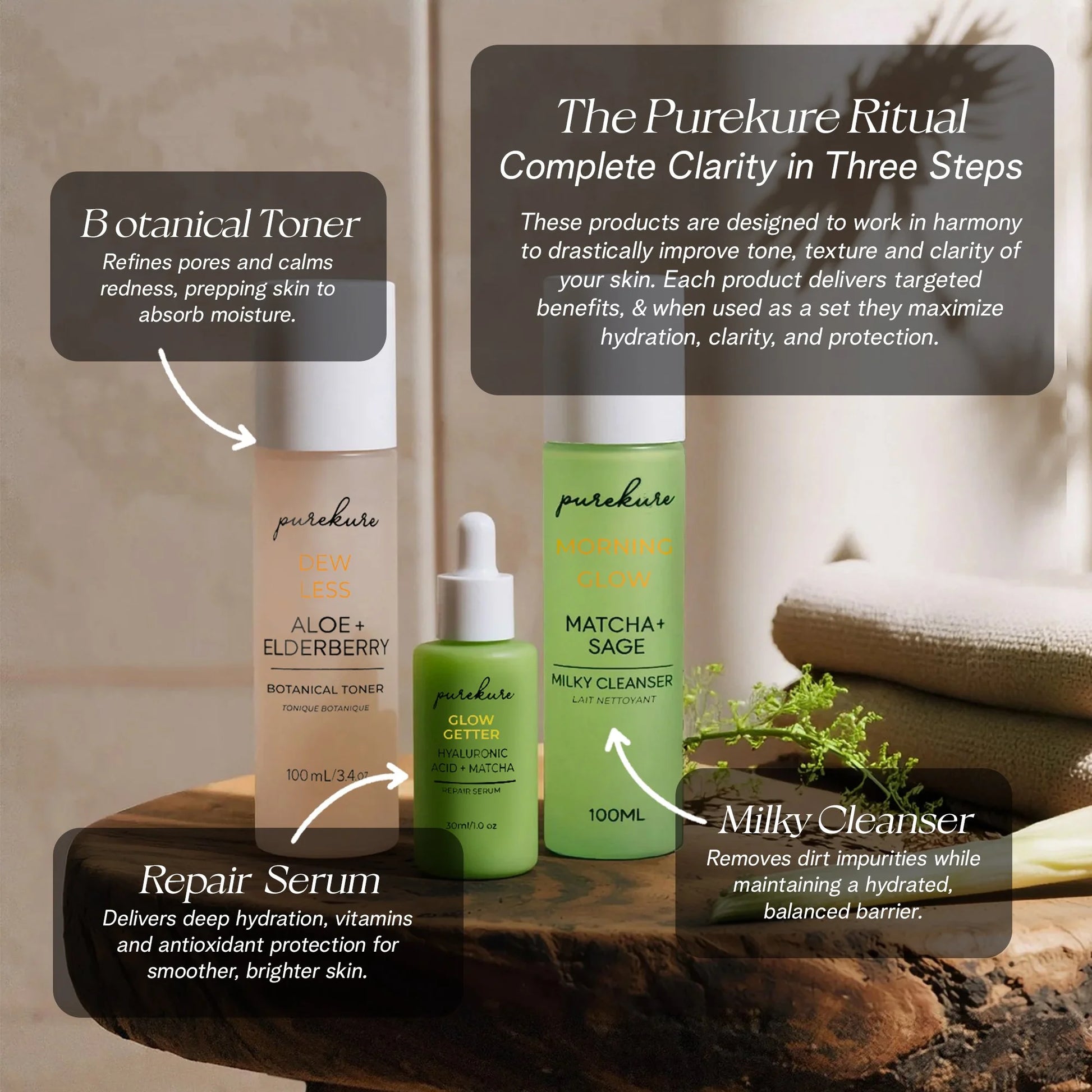 Pure Glow Kit